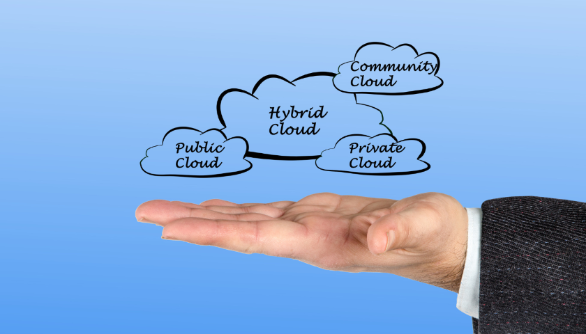 royalcloud-cloud-services-public-private-hybrid